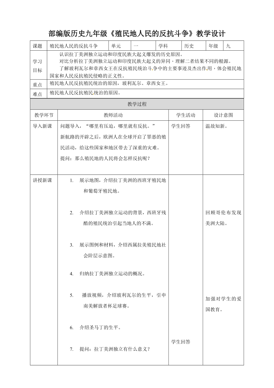 部編版歷史九年級《殖民地人民的反抗斗爭》教學(xué)設(shè)計_第1頁