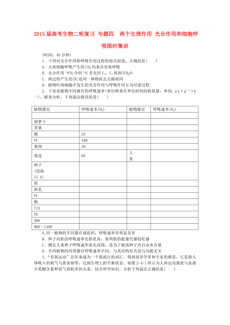 2015屆高考生物二輪復(fù)習(xí) 專題四 兩個(gè)生理作用 光合作用和細(xì)胞呼吸限時(shí)集訓(xùn)_第1頁(yè)