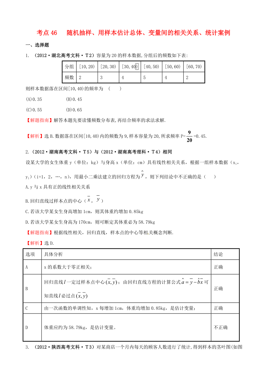 2012年高考數(shù)學(xué) 考點(diǎn)46 隨機(jī)抽樣、用樣本估計(jì)總體、變量間的相關(guān)關(guān)系、統(tǒng)計(jì)案例_第1頁(yè)