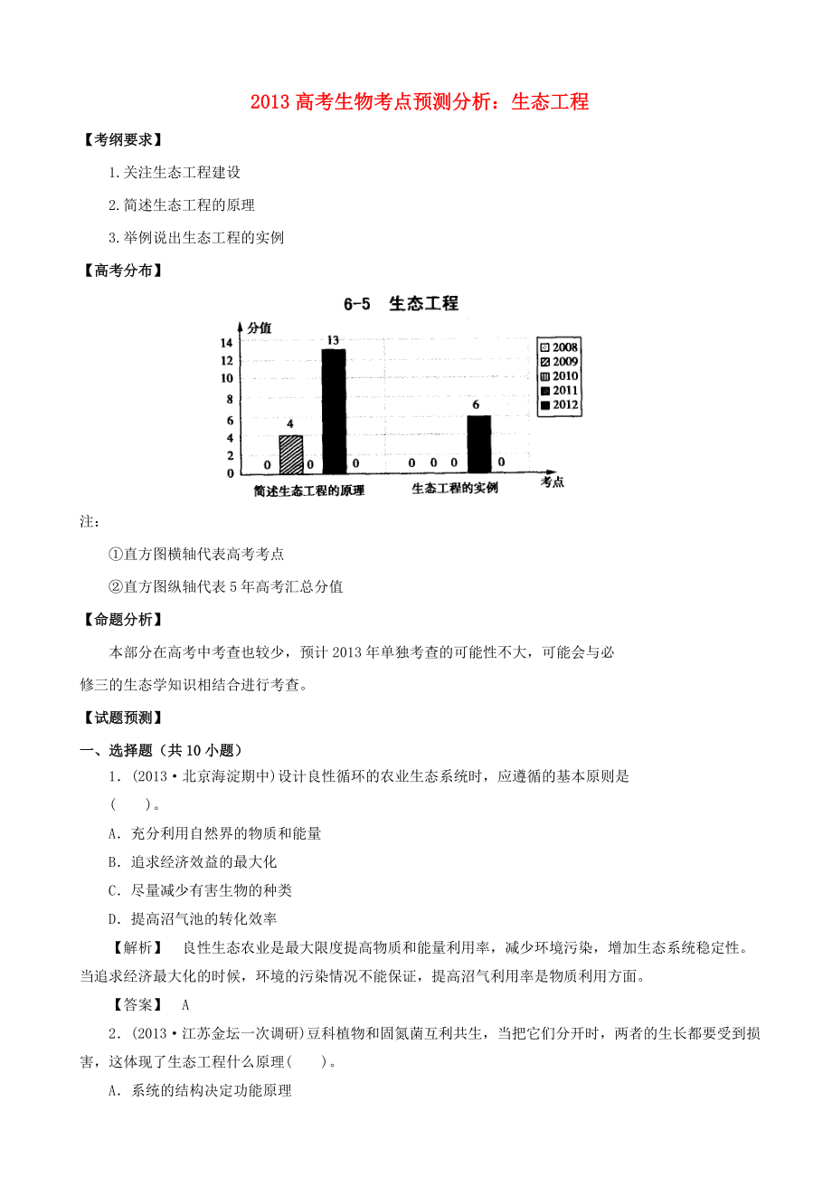 2013高考生物 考點(diǎn)預(yù)測(cè)分析 生態(tài)工程（含解析）新人教版_第1頁