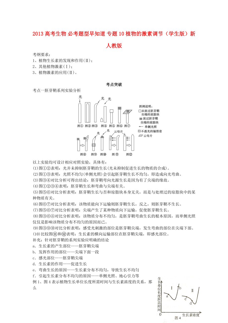 2013高考生物 必考題型早知道 專題10 植物的激素調(diào)節(jié)（學(xué)生版）新人教版_第1頁(yè)