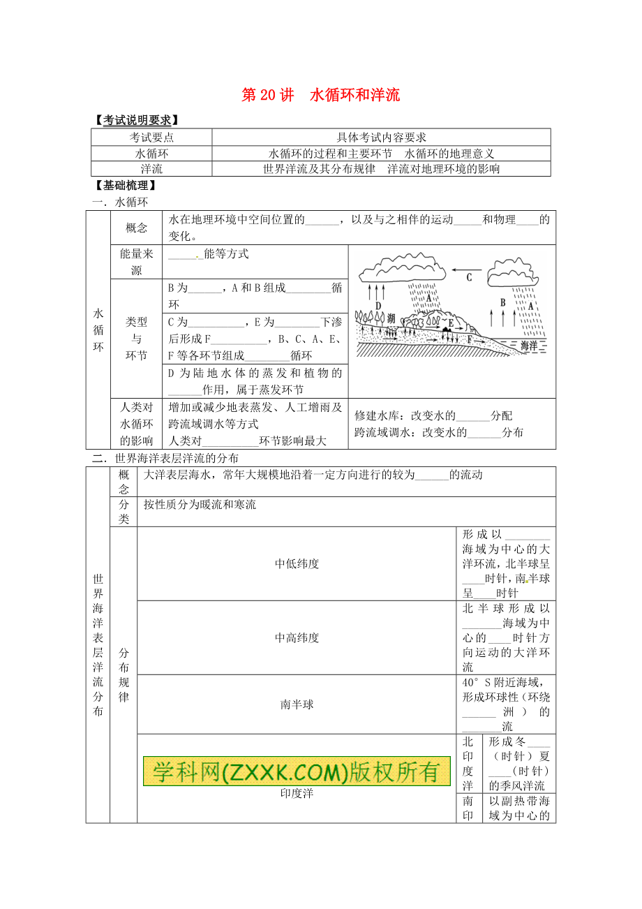 2014高考地理一輪全程復(fù)習(xí)方案 第20講 水循環(huán)和洋流 湘教版_第1頁(yè)