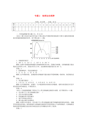 安徽省阜陽(yáng)市2013屆高三地理二輪測(cè)試 專題2 地球運(yùn)動(dòng)規(guī)律