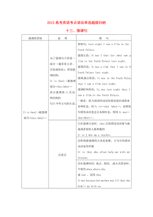 2013屆高考英語 考點語法歸納復習題13