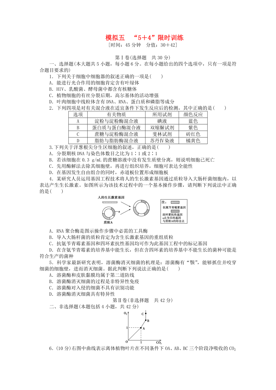 （廣西專用）2013高考生物二輪精練 特色專項(xiàng)訓(xùn)練 模擬五 5＋4 限時(shí)訓(xùn)練_第1頁