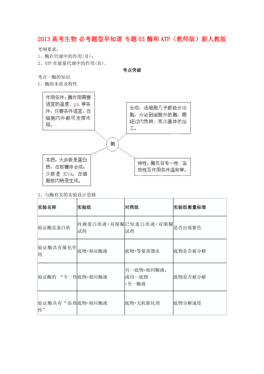 2013高考生物 必考題型早知道 專題03 酶和ATP（教師版）新人教版_第1頁