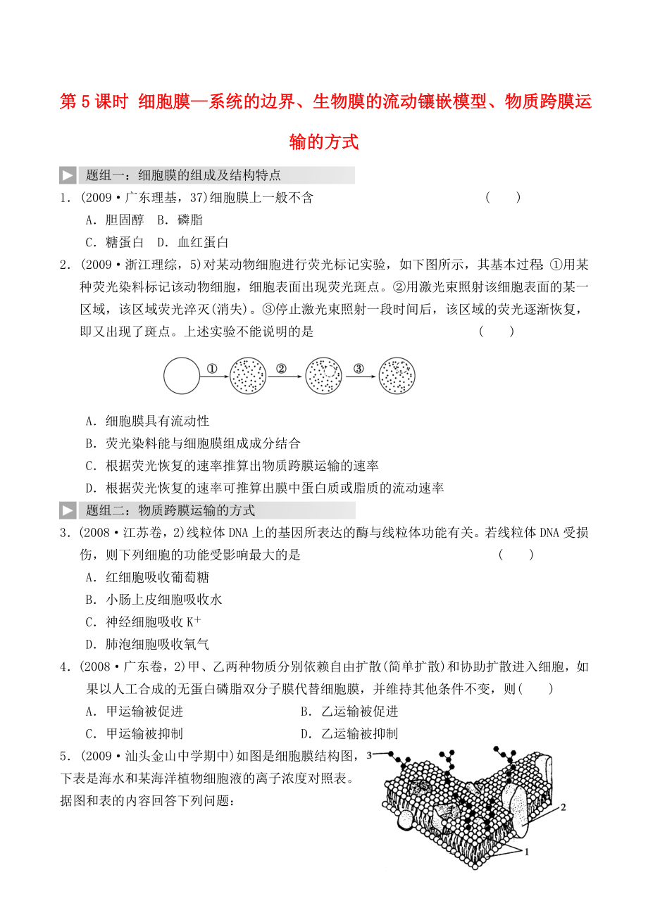 2012高考生物一輪復(fù)習(xí) 精編練習(xí)資料 第5課時 細(xì)胞膜 系統(tǒng)的邊界 生物膜的流動鑲嵌模型 新人教版必修1_第1頁