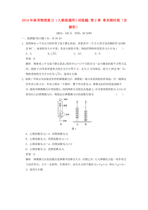 2014年高考物理復(fù)習(xí) 第2章 章末限時(shí)練訓(xùn)練題（含解析） 新人教版