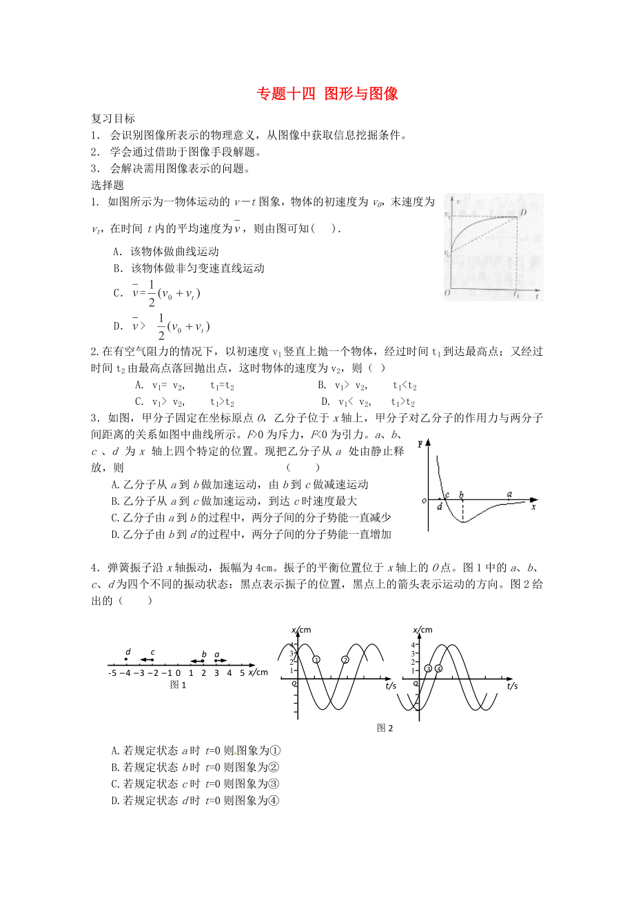 2013高考物理 考點(diǎn)預(yù)測專練 專題十四 圖形圖像專題_第1頁