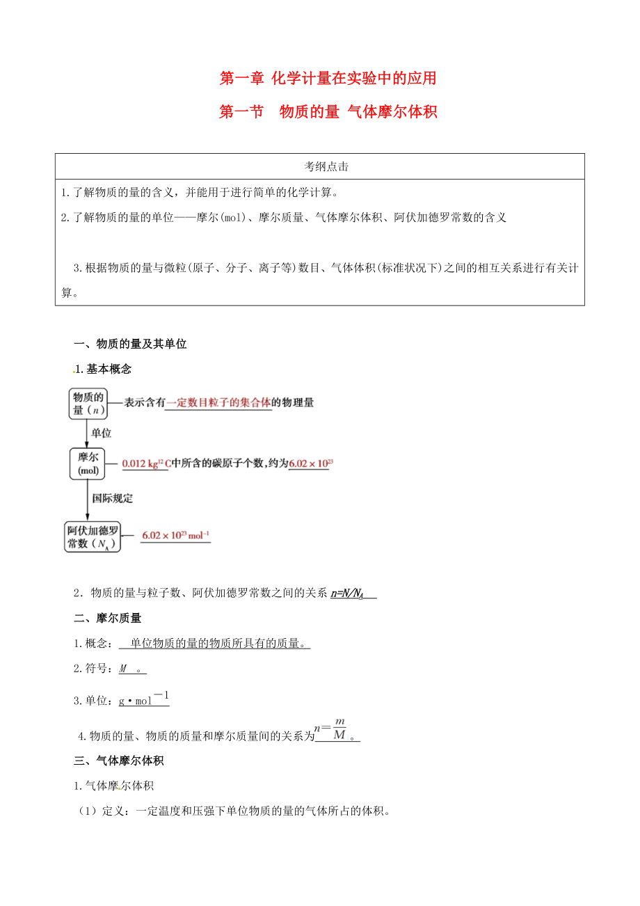 2013年高考化學 教材回歸詳析 1.1物質(zhì)的量 氣體摩爾體積_第1頁