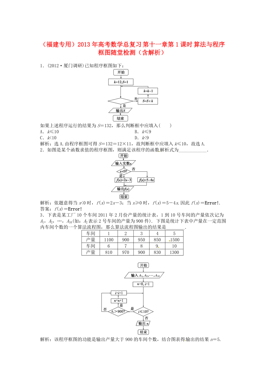 （福建專用）2013年高考數(shù)學(xué)總復(fù)習(xí) 第十一章第1課時 算法與程序框圖隨堂檢測（含解析）_第1頁