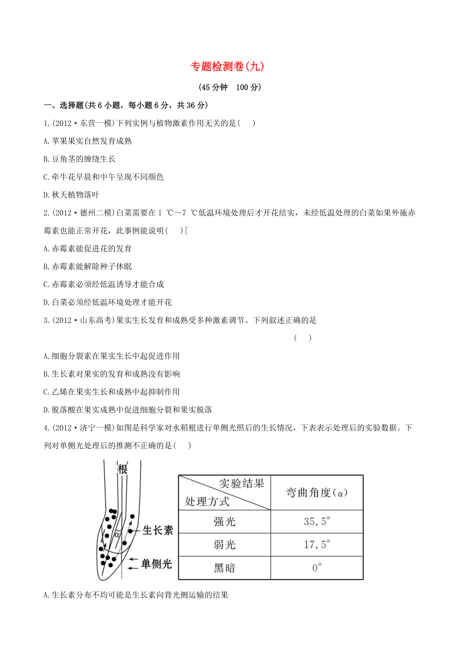 2013高考生物 模擬沖刺16天 5.1植物的激素調(diào)節(jié)_第1頁(yè)