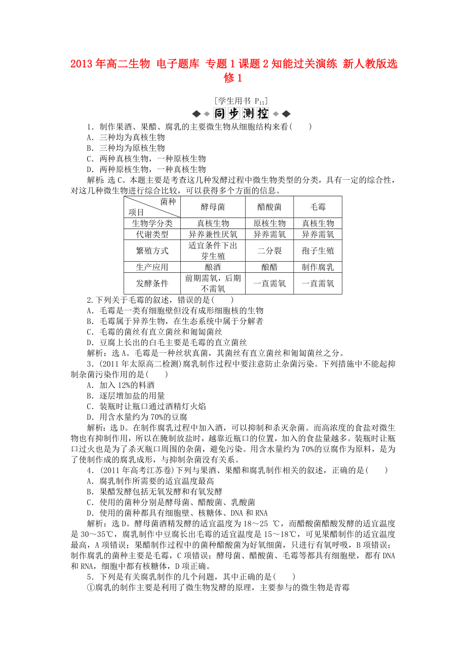 2013年高中生物 電子題庫 專題1課題2知能過關(guān)演練 新人教版選修1_第1頁