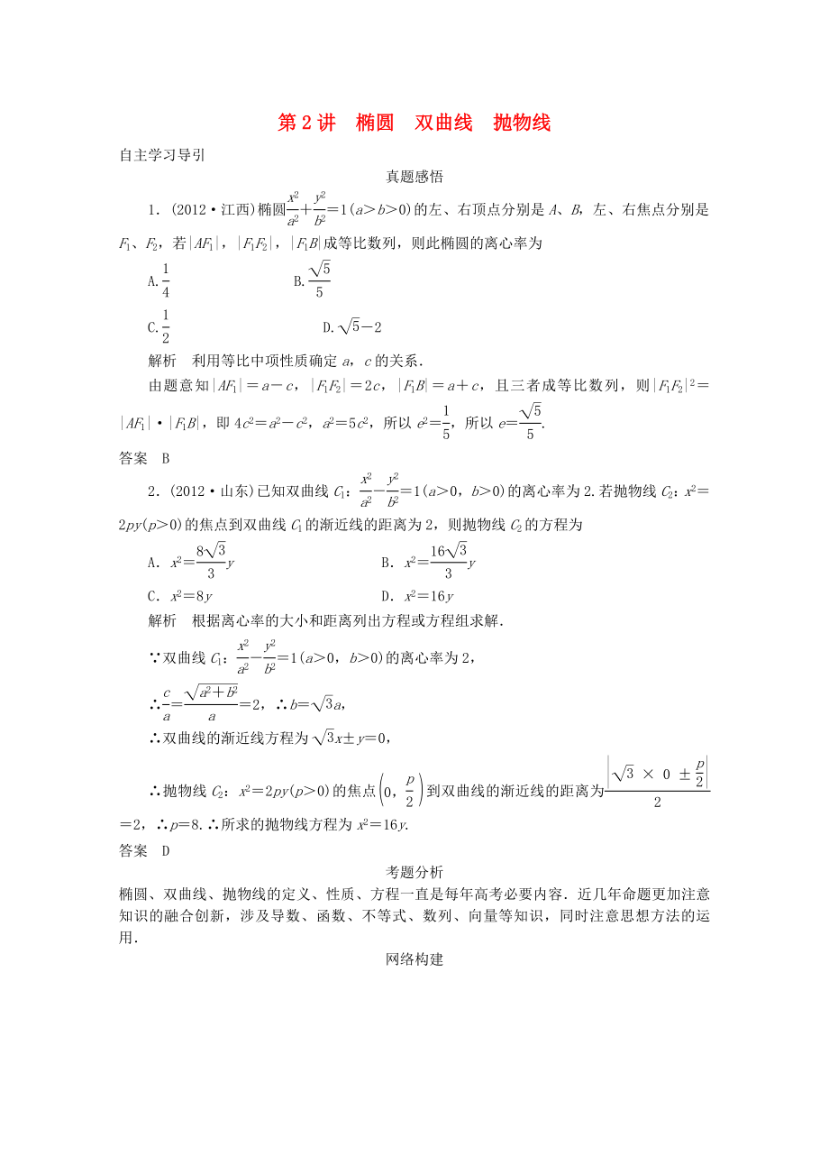 2013屆高三數(shù)學(xué)二輪復(fù)習(xí) 專題五 第2講 橢圓 雙曲線 拋物線教案_第1頁