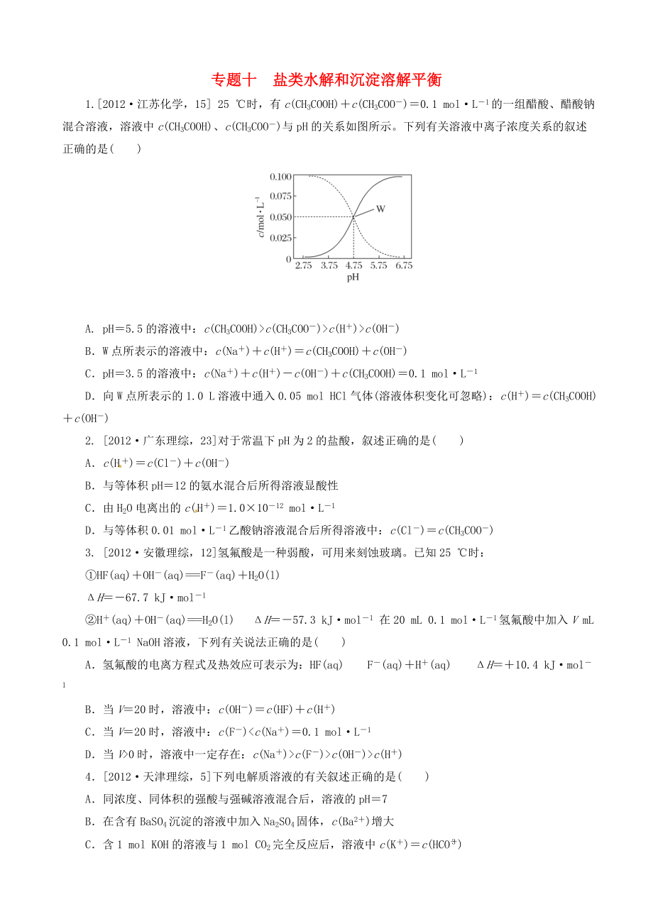 2013高考化學(xué) 必考題型早知道 專題十 鹽類水解和沉淀溶解平衡 新人教版_第1頁