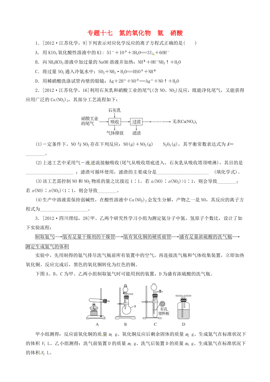 2013高考化學(xué) 必考題型早知道 專題十七 氮的氧化物 氨 硝酸 新人教版_第1頁(yè)