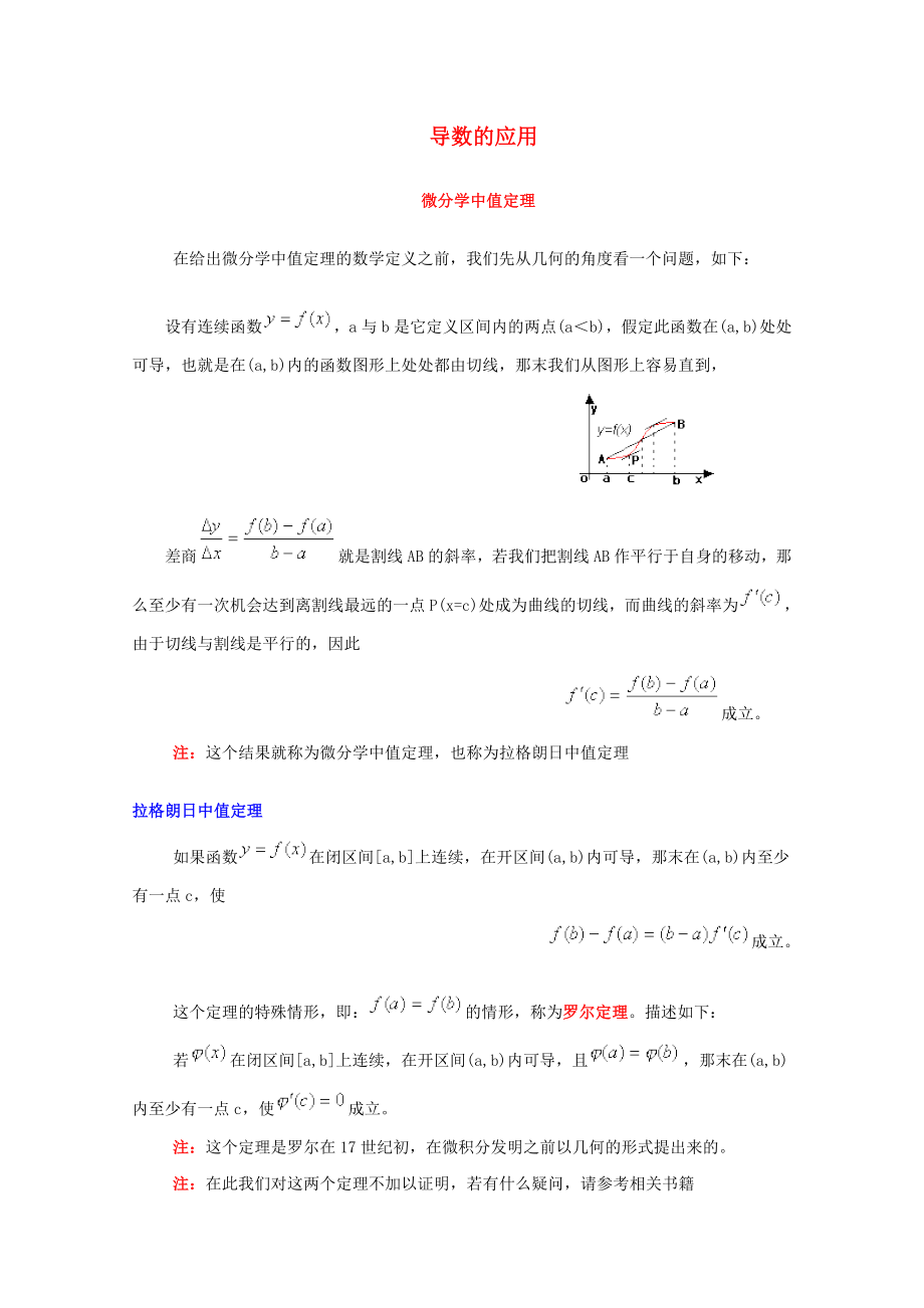 2013年高中數學 暑期特獻 重要知識點 導數的應用_第1頁