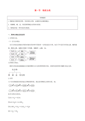 2013年高考化學(xué) 教材回歸詳析 2.1 物質(zhì)的分類