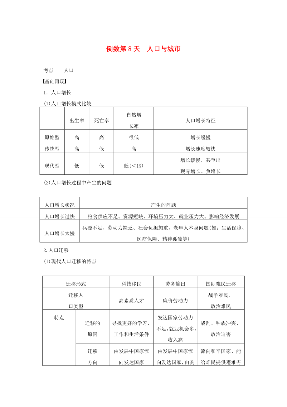 （課標(biāo)通用）2015高考地理二輪復(fù)習(xí) 考前三個(gè)月 第三部分 考前靜悟篇 倒數(shù)第8天 人口與城市_第1頁(yè)