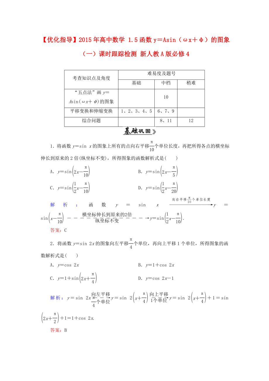 2015年高中数学1.5函数y＝Asinωx＋φ的图象一课时跟踪检测新人教A版必修4_第1页