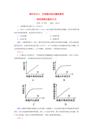 2014年高考生物第一輪總復(fù)習(xí) 課時(shí)作業(yè)8 生物膜的流動(dòng)鑲嵌模型 物質(zhì)跨膜運(yùn)輸?shù)姆绞剑ê馕觯┬氯私贪? title=