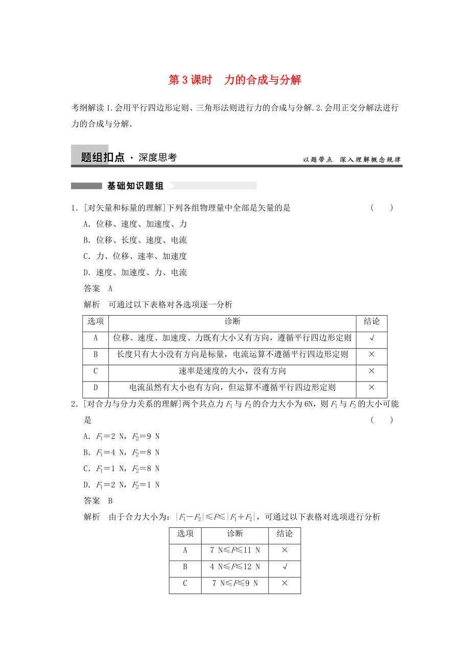 2014年高考物理復(fù)習(xí) 第2章 第3課時 力的合成與分解訓(xùn)練題（含解析） 新人教版_第1頁