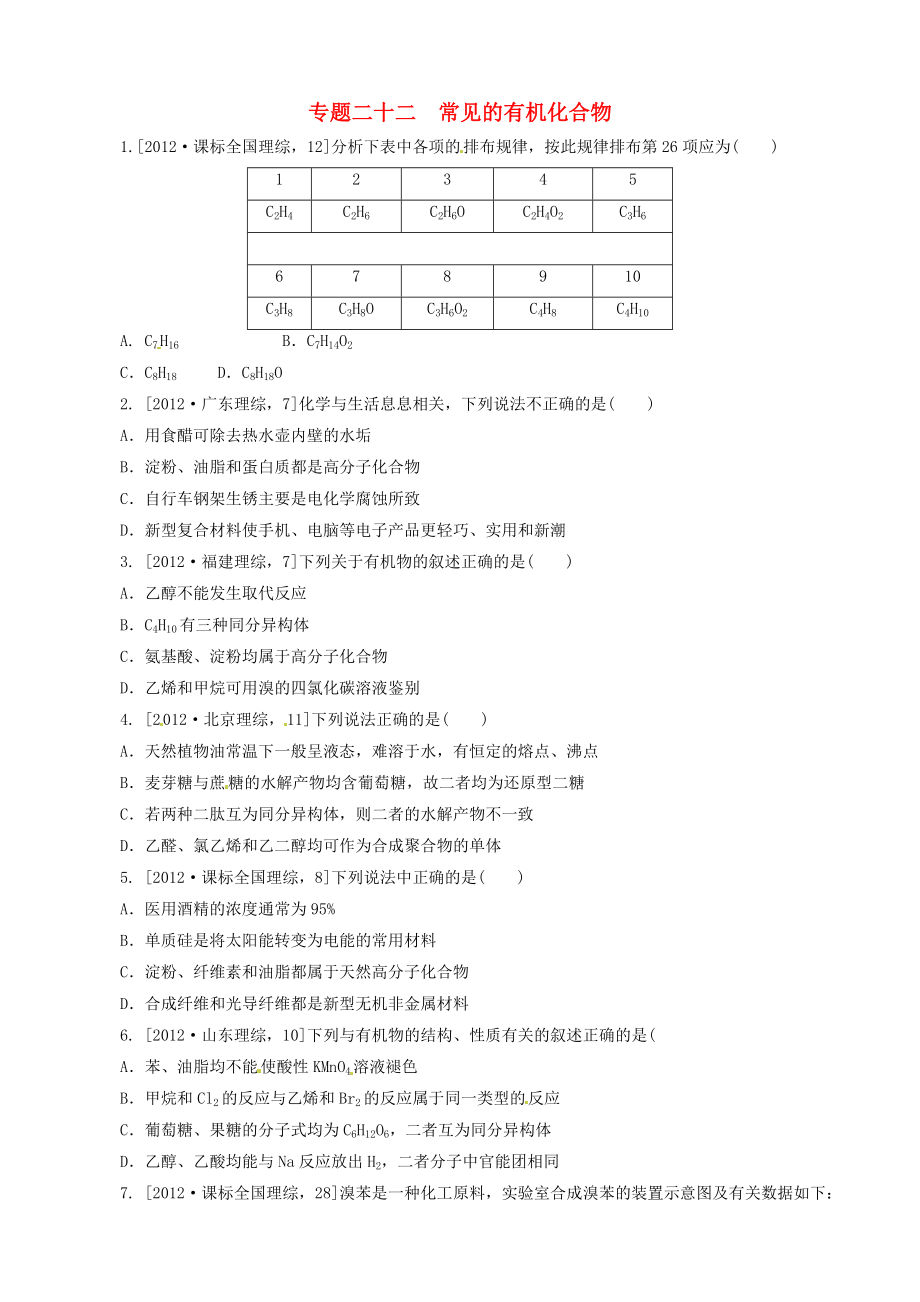 2013高考化学 必考题型早知道 专题二十二 常见的有机化合物 新人教版_第1页