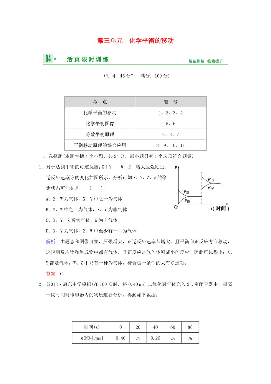 （江蘇專用）2014高考化學一輪復習精練 第六章專題六 第三單元 化學平衡的移動_第1頁