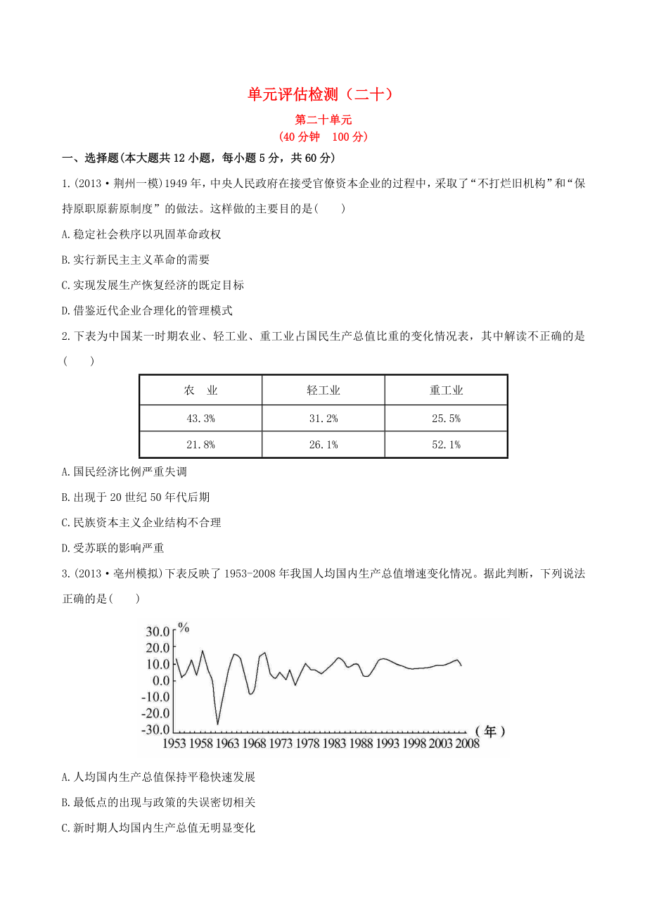 （廣東專用）2014屆高三歷史一輪復(fù)習(xí) 單元評(píng)估檢測(cè)(二十) 新人教版_第1頁(yè)