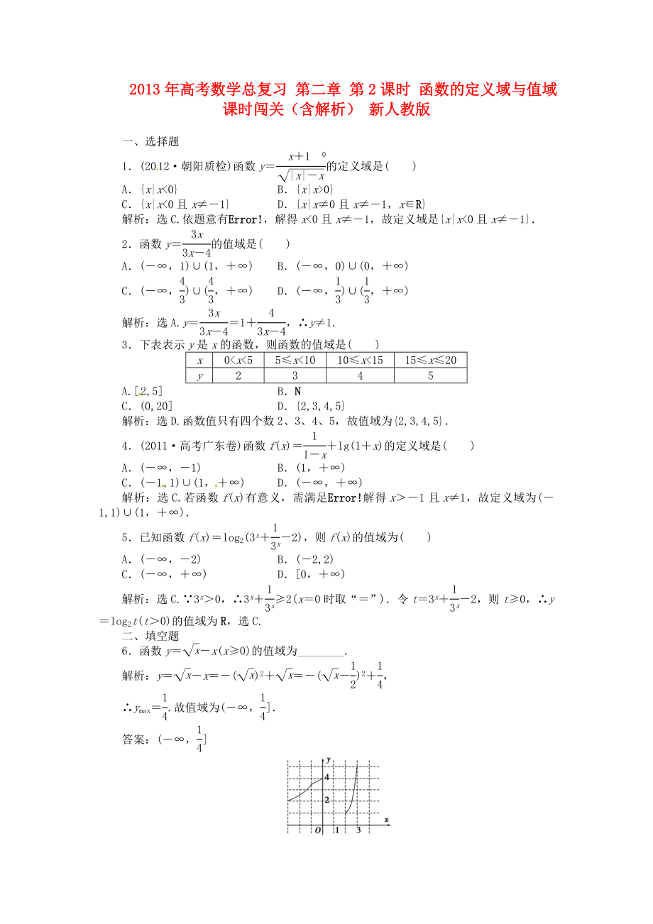 2013年高考數(shù)學總復習 第二章 第2課時 函數(shù)的定義域與值域課時闖關(guān)（含解析） 新人教版_第1頁