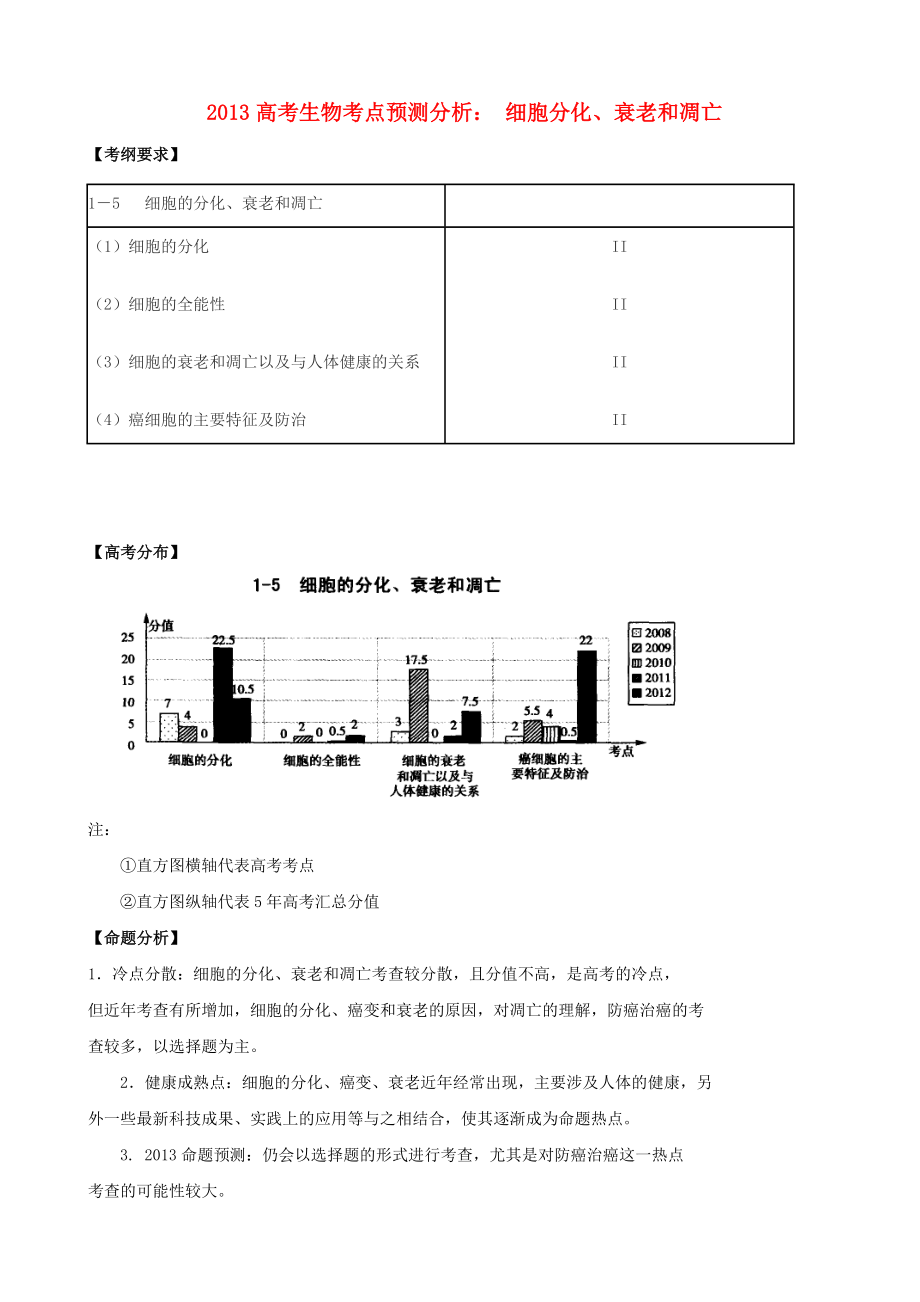 2013高考生物 考點(diǎn)預(yù)測(cè)分析 細(xì)胞的分化、衰老和凋亡（含解析）新人教版_第1頁(yè)