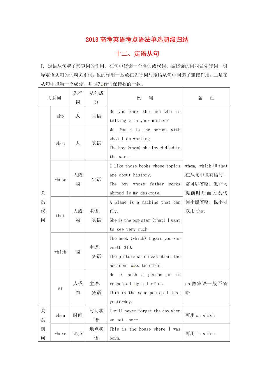 2013屆高考英語 考點語法歸納復習題12_第1頁