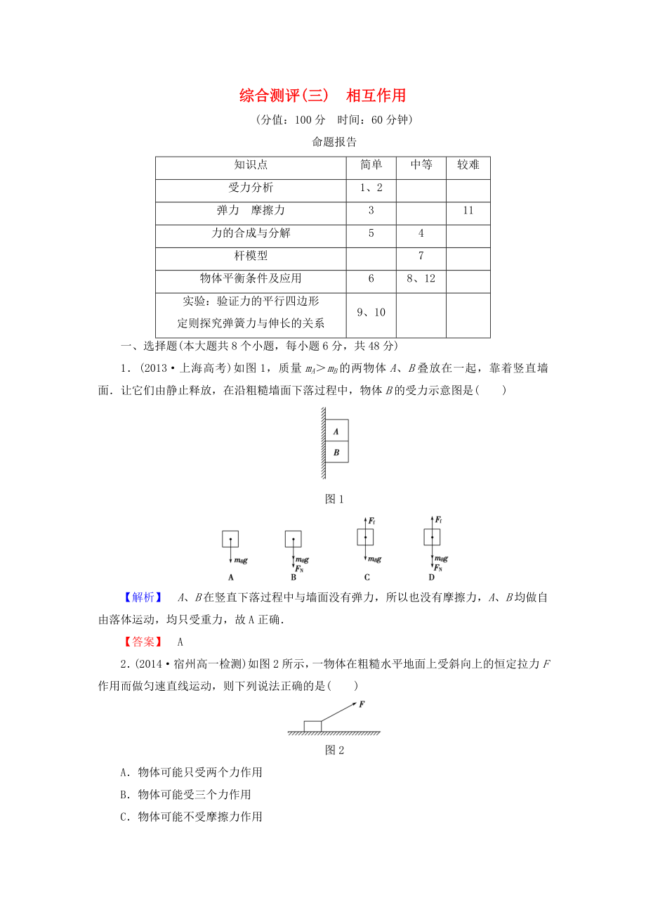 （新課標同步輔導）2016高中物理 第三章 相互作用綜合測評（含解析）新人教版必修1_第1頁