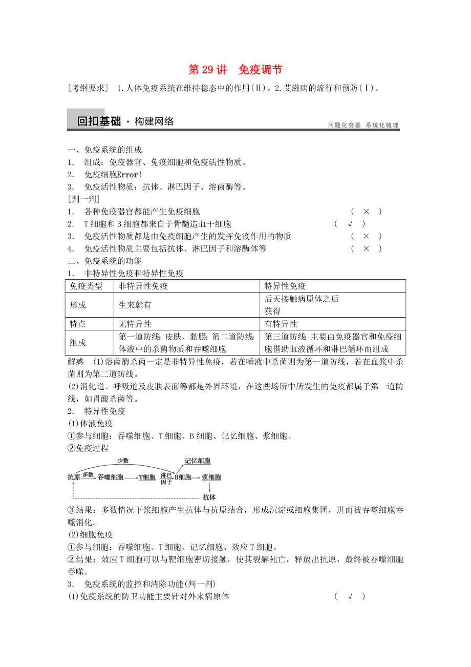 2014年高考生物大一輪復(fù)習(xí) 第八單元 第29講 免疫調(diào)節(jié)教案_第1頁(yè)