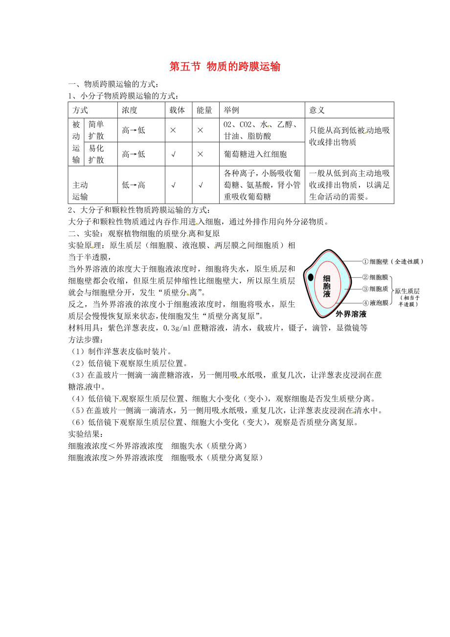 2014屆高考生物一輪復(fù)習(xí) 第五節(jié) 物質(zhì)的跨膜運(yùn)輸 新人教版必修1_第1頁