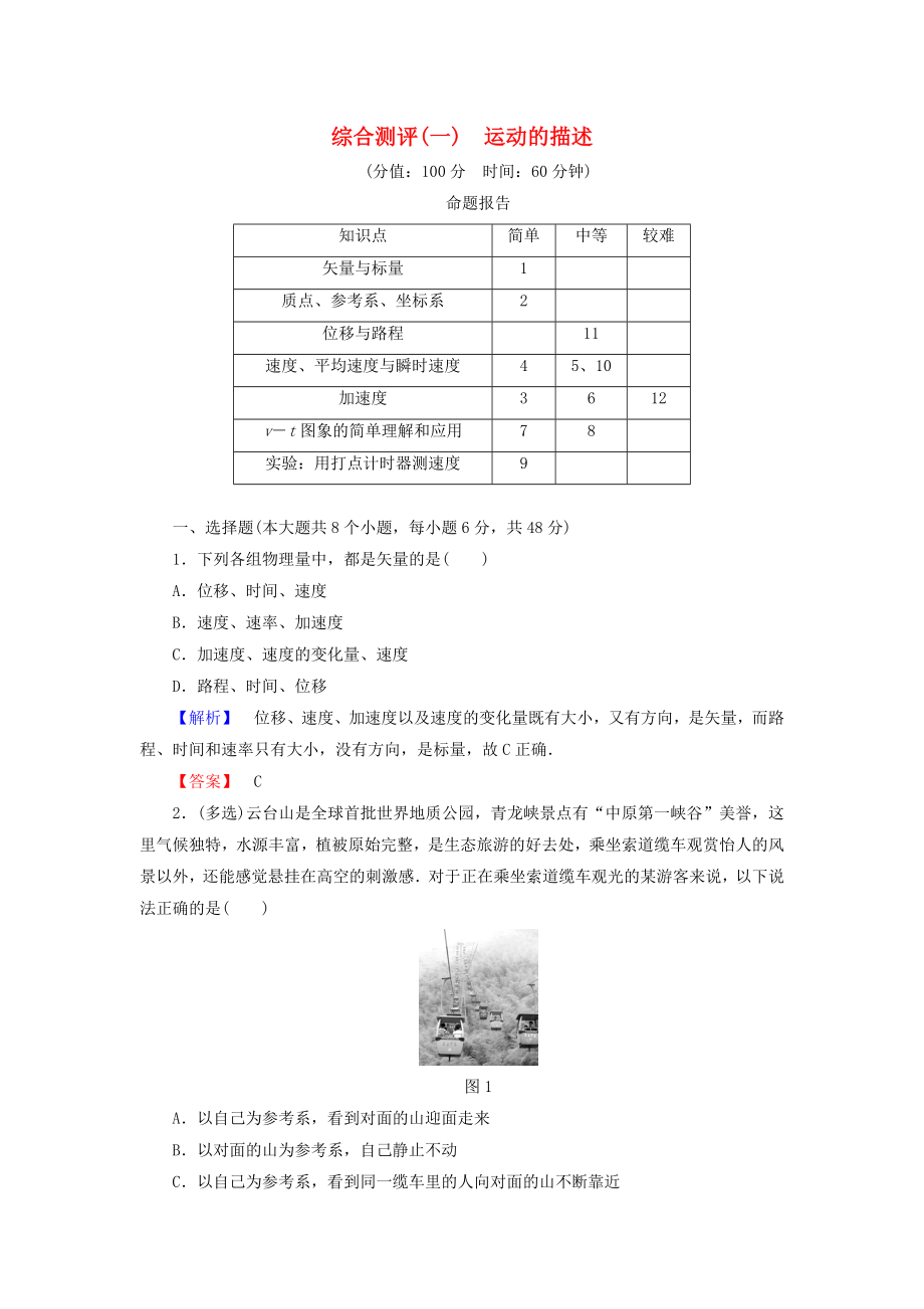 （新課標同步輔導(dǎo)）2016高中物理 第一章 運動的描述綜合測評（含解析）新人教版必修1_第1頁