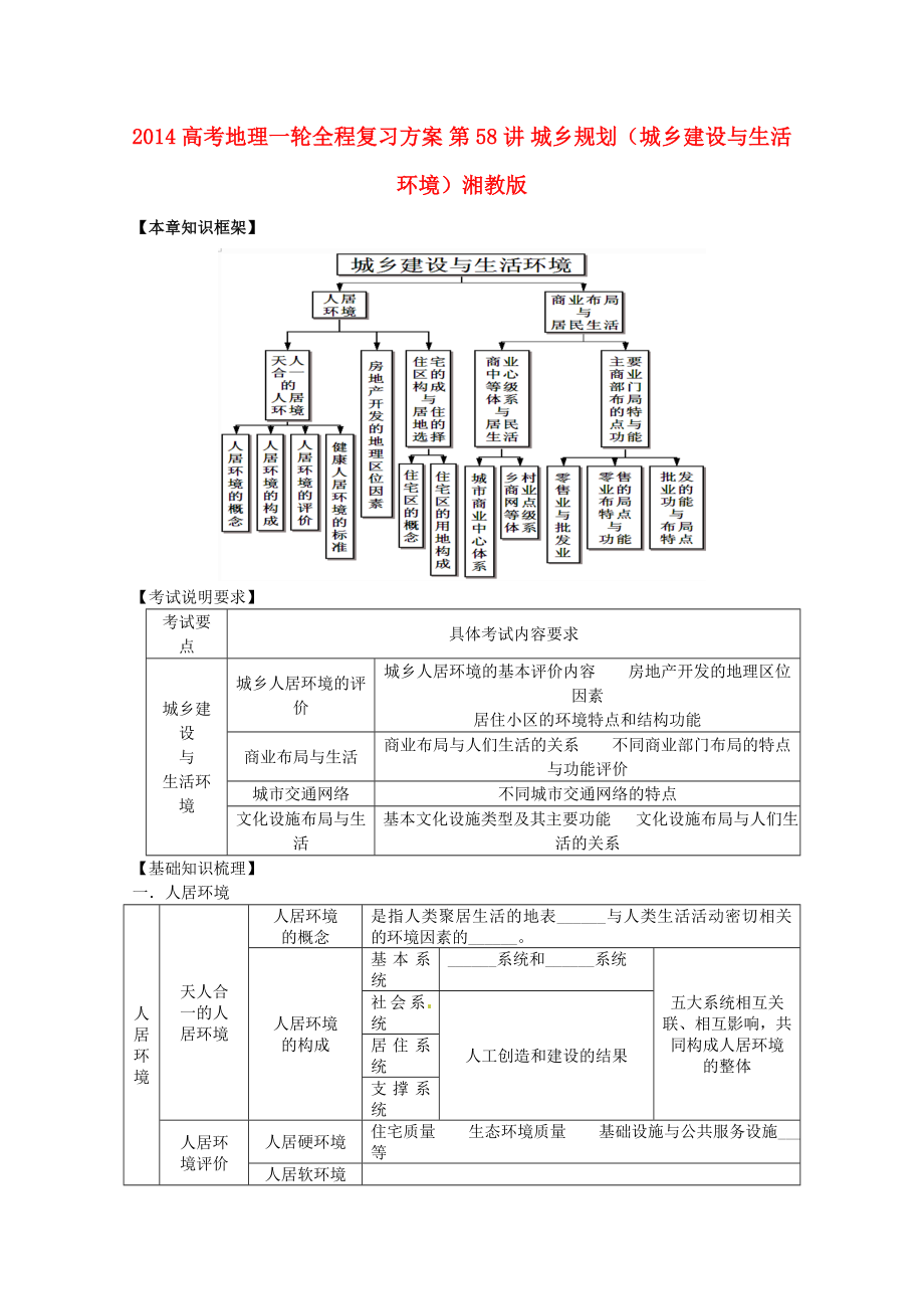 2014高考地理一輪全程復(fù)習(xí)方案 第58講 城鄉(xiāng)規(guī)劃（城鄉(xiāng)建設(shè)與生活環(huán)境）湘教版_第1頁(yè)