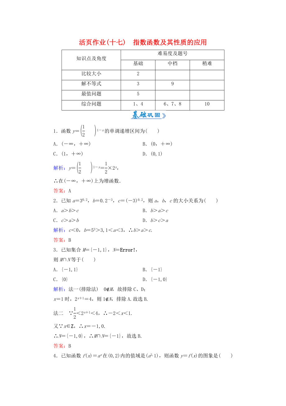 2015-2016高中数学2.1.2第2课时指数函数及其性质的应用课时作业新人教A版必修1_第1页