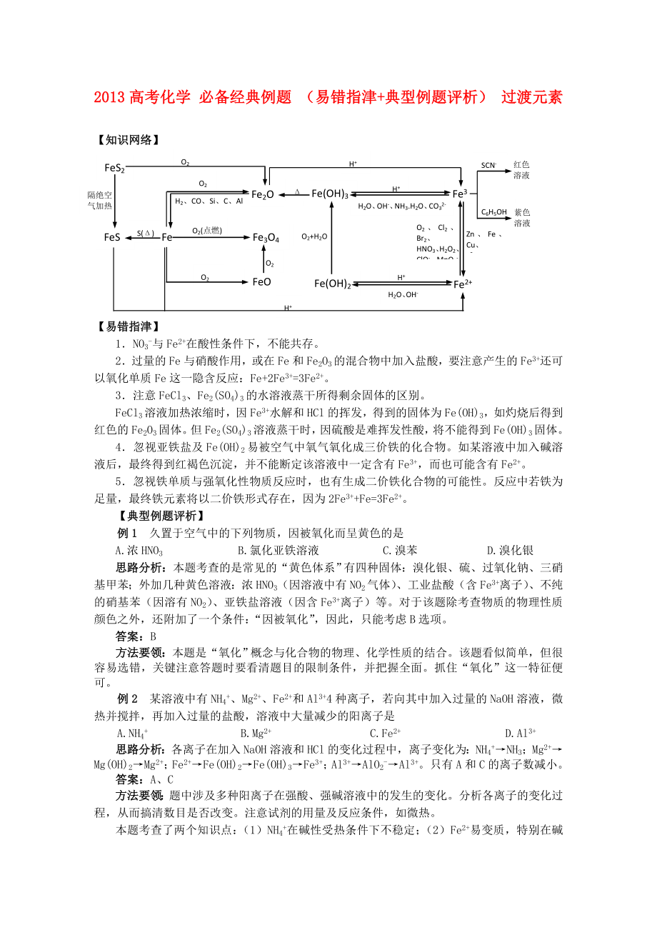 2013高考化學(xué) 必備經(jīng)典例題 （易錯指津+典型例題評析） 過渡元素_第1頁