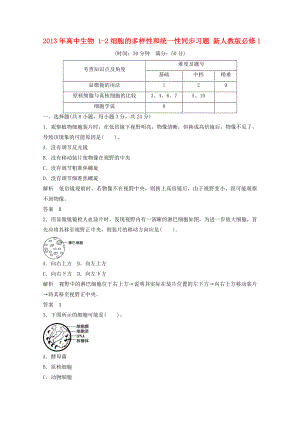 2013年高中生物 1-2細胞的多樣性和統(tǒng)一性同步習題 新人教版必修1