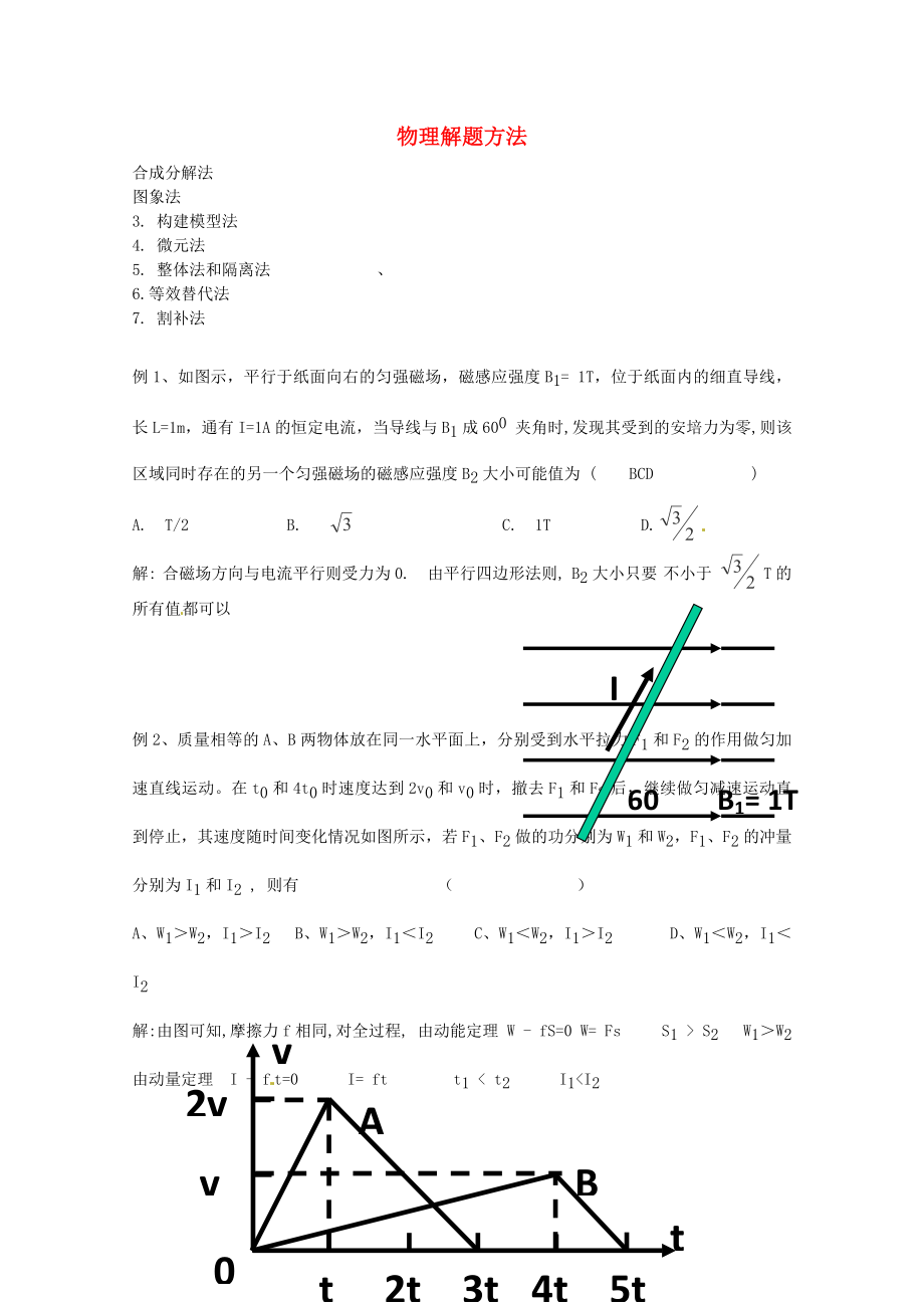 2013高考物理 考點訓(xùn)練例題精析 專題20 物理解題方法_第1頁