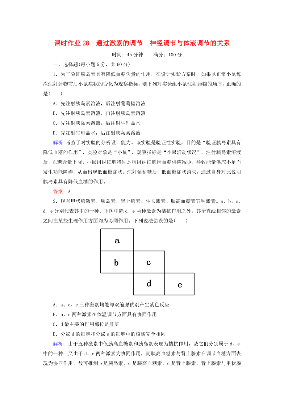 2014届高考生物一轮复习 课时作业28 通过激素的调节　神经调节与体液调节的关系（含解析）新人教版_第1页