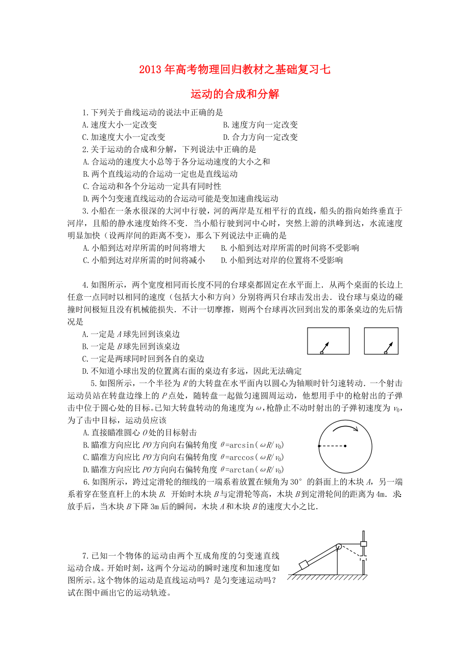 2013年高考物理 回歸教材基礎(chǔ)復(fù)習(xí)七 運(yùn)動(dòng)的合成和分解_第1頁