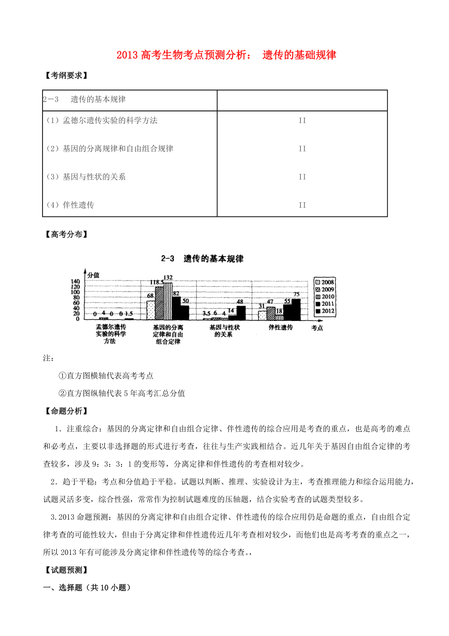 2013高考生物 考點(diǎn)預(yù)測(cè)分析 遺傳的基本規(guī)律（含解析）新人教版_第1頁(yè)