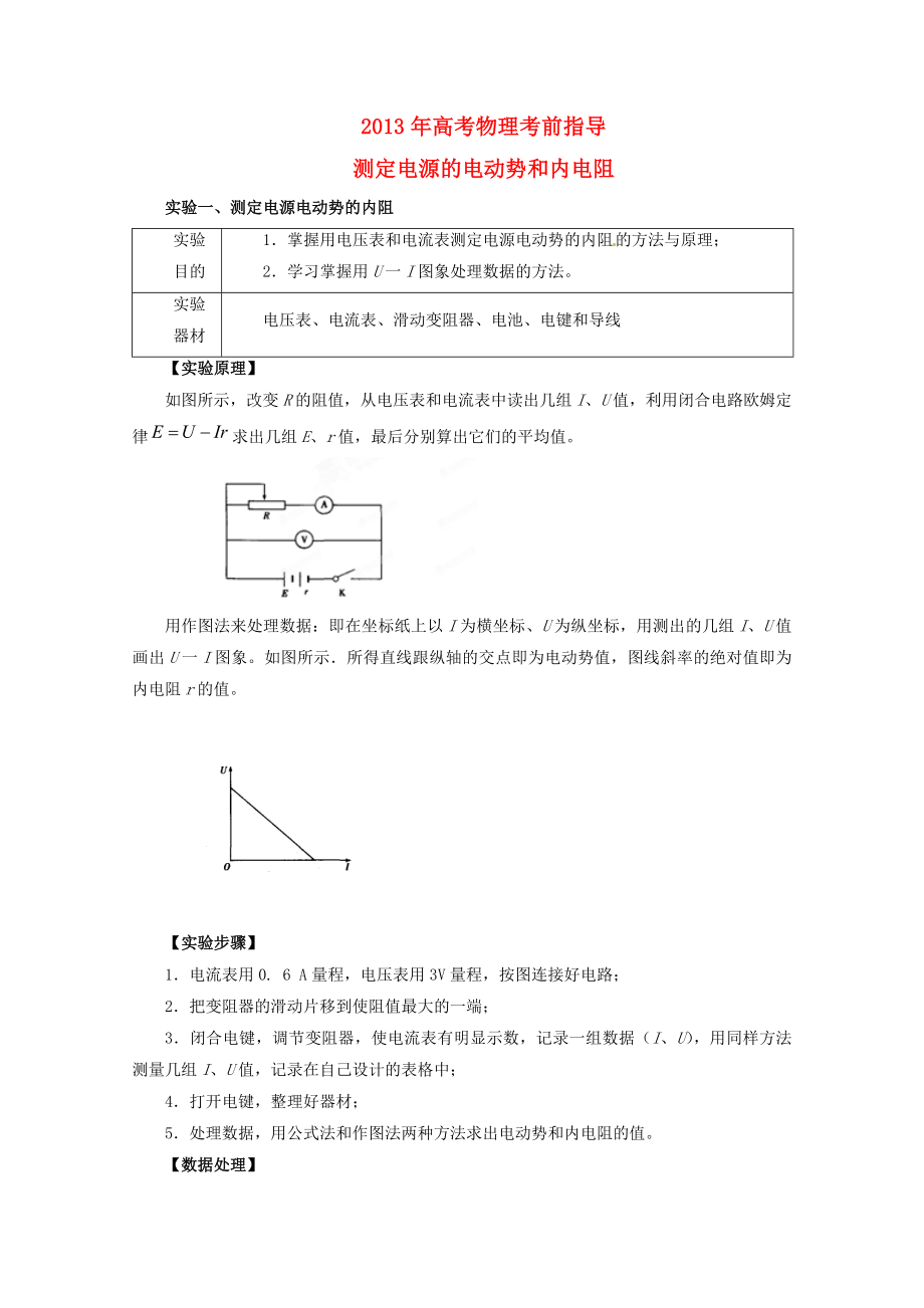 2013年高考物理 考前指導(dǎo) 測定電源的電動勢和內(nèi)電阻_第1頁