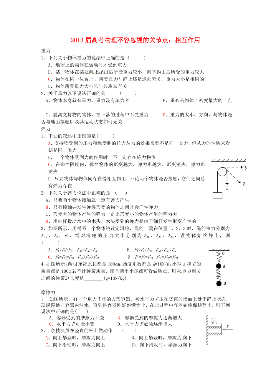 2013屆高考物理 不容忽視的關(guān)節(jié)點(diǎn) 相互作用_第1頁(yè)