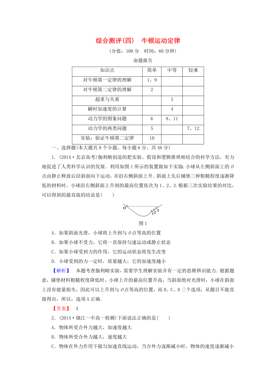 （新課標(biāo)同步輔導(dǎo)）2016高中物理 第四章 牛頓運動定律綜合測評（含解析）新人教版必修1_第1頁