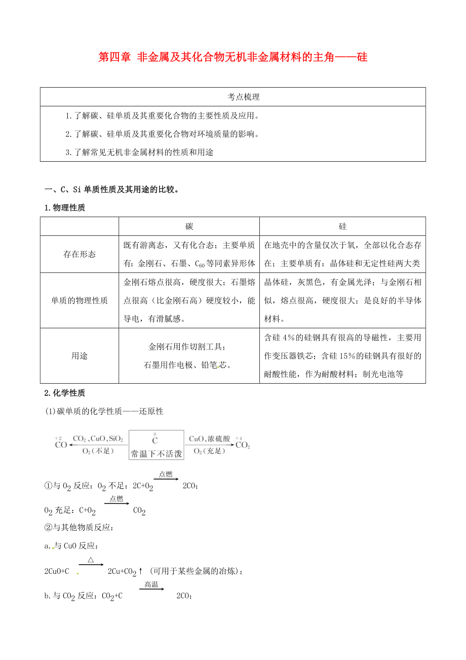 2013年高考化學(xué) 教材回歸詳析 4.1 無機(jī)非金屬材料的主角 硅_第1頁