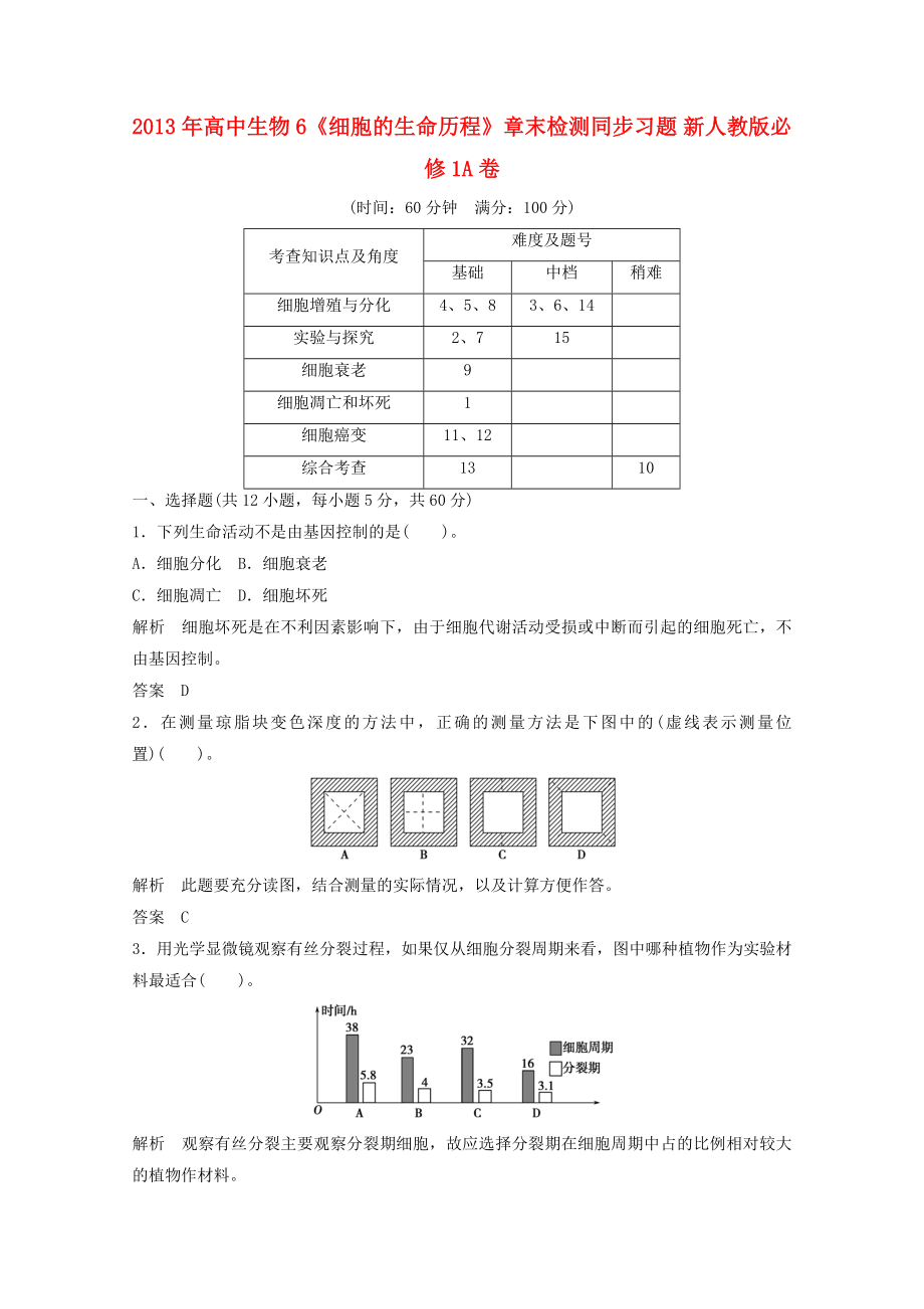 2013年高中生物 6《細(xì)胞的生命歷程》章末檢測同步習(xí)題 新人教版必修1_第1頁