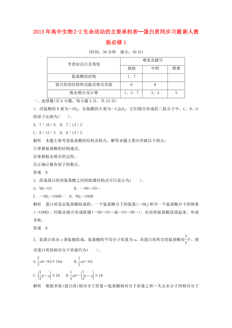 2013年高中生物 2-2生命活動(dòng)的主要承擔(dān)者─蛋白質(zhì)同步習(xí)題 新人教版必修1_第1頁